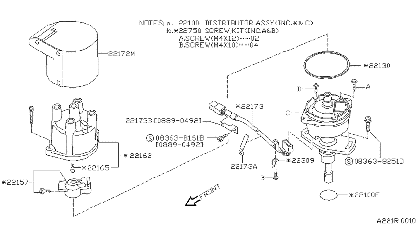 Distributor