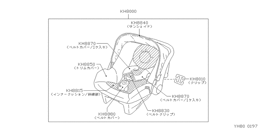 ﾁｬｲﾙﾄﾞｼｰﾄ