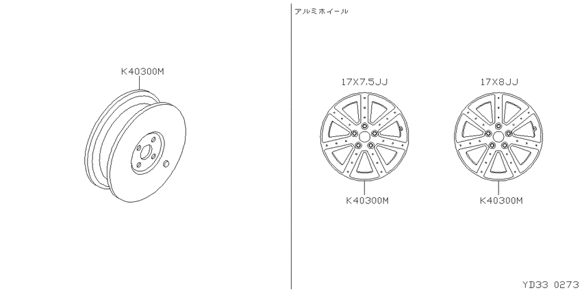 Fin type