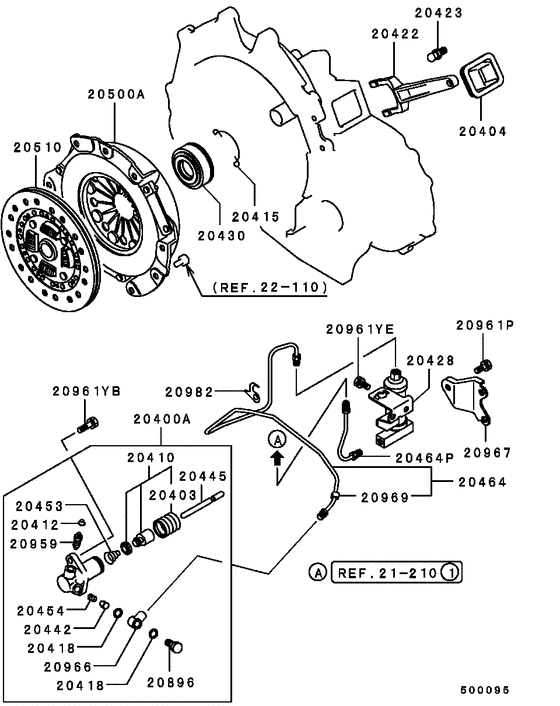 Clutch & clutch release