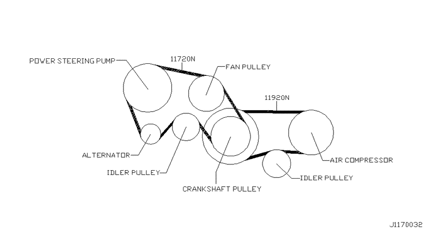 Fan,compressor & power steering belt