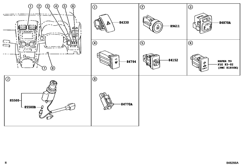 Switch & Relay & Computer