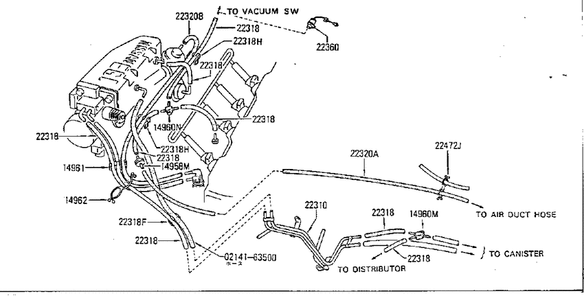 vacuum control system
