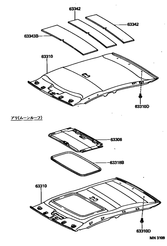 Roof Headlining & Silencer Pad