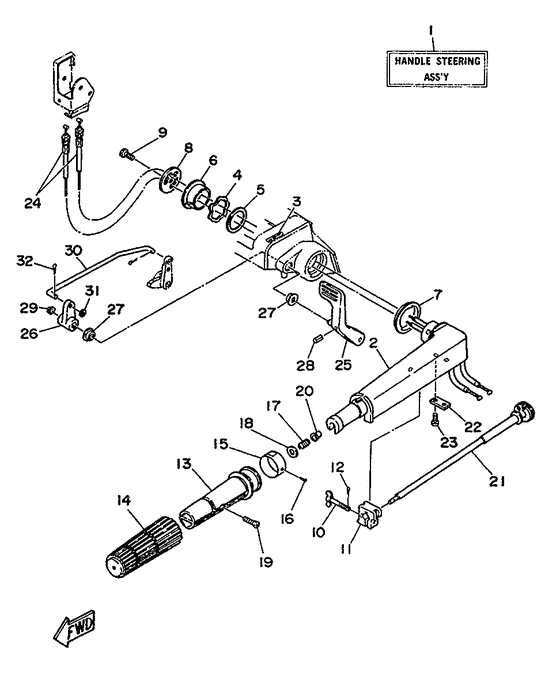 Steering