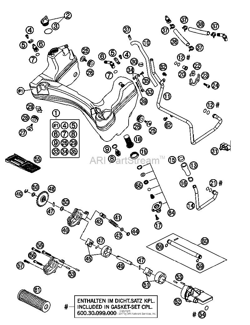 Lubricating System