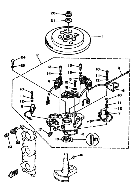 Generator