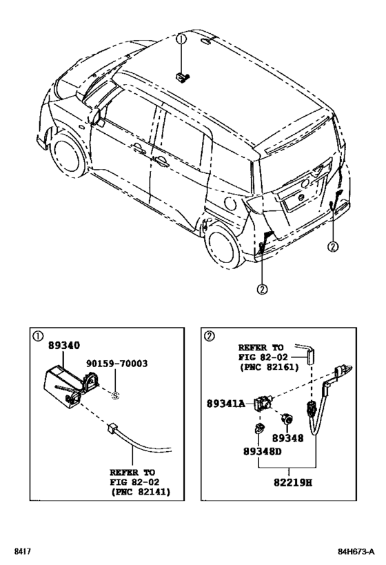 Clearance & Back Sonar