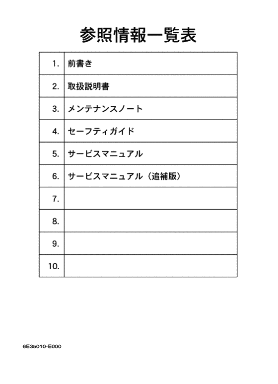 Reference information list