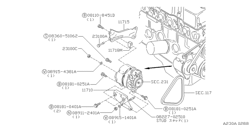 Alternator fitting