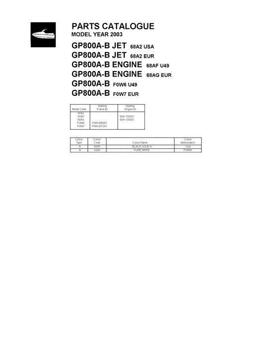 Catalog preface