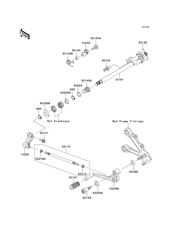 Gear change mechanism