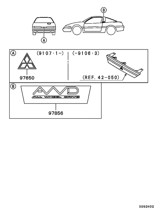 Ornament,mark & emblem