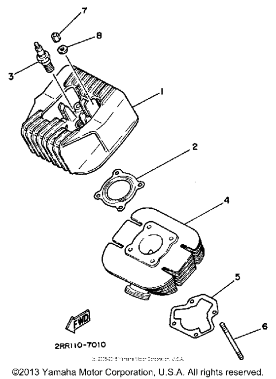 Cylinder