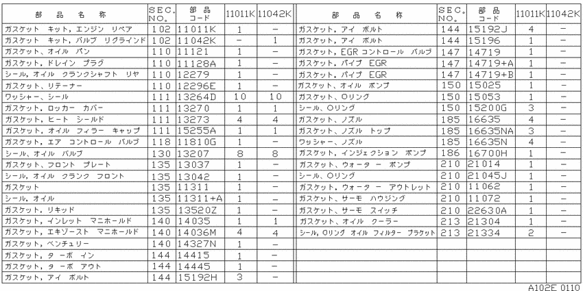 Engine gasket kit