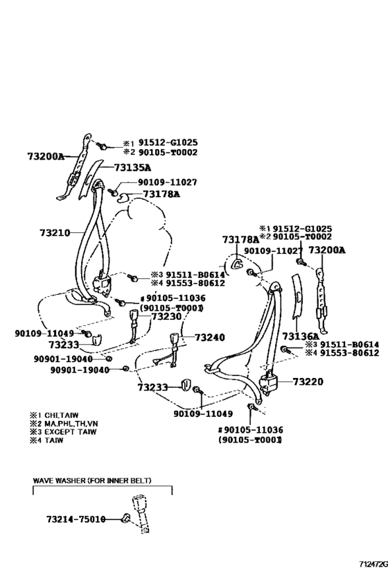 Seat Belt & Child Restraint Seat