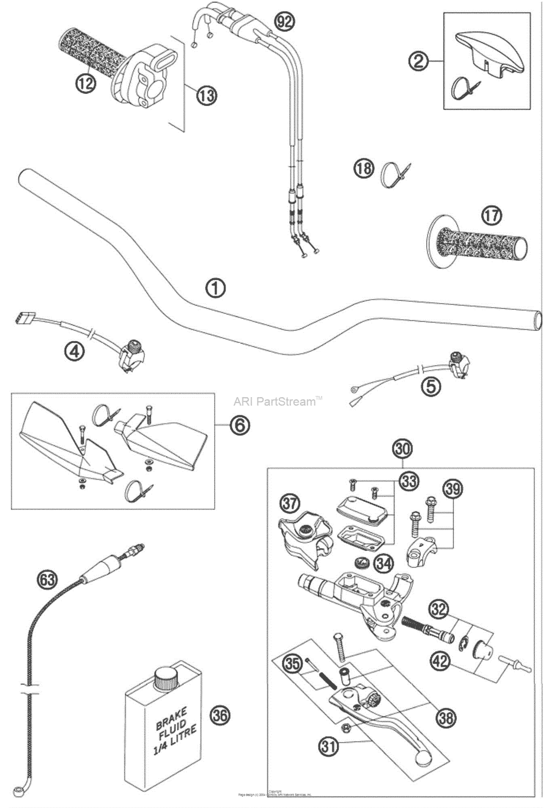 Handlebar, Controls