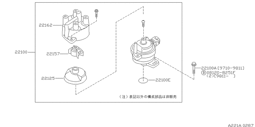 Distributor
