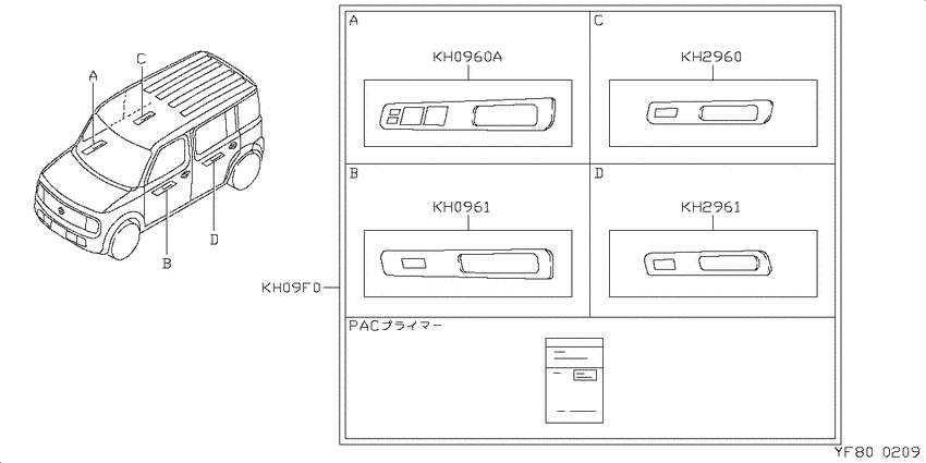 ｲﾝｽﾄﾏﾜﾘ ﾖｳﾋﾝ