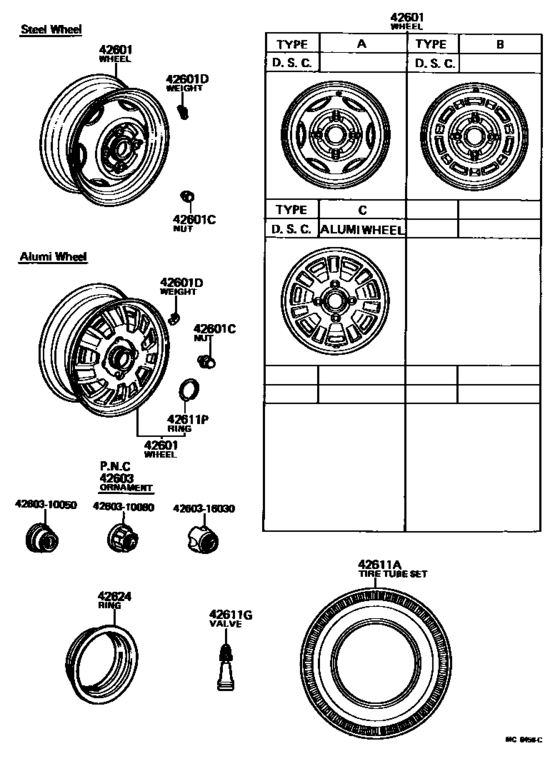Disc Wheel & Wheel Cap