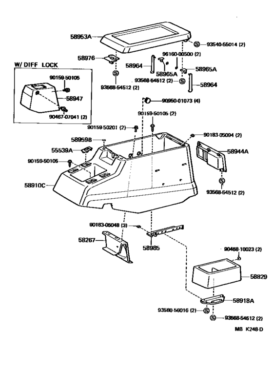 Console Box & Bracket
