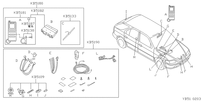 enginestarter