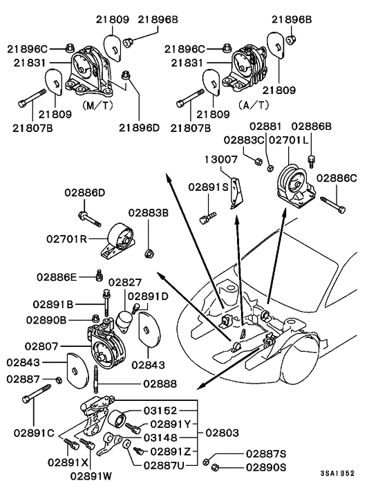 Engine mounting & support
