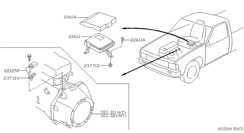 Engine control module