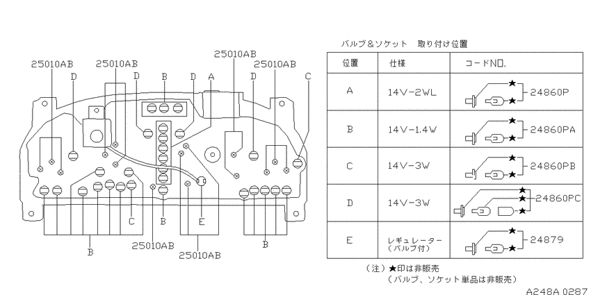 meter & gauge