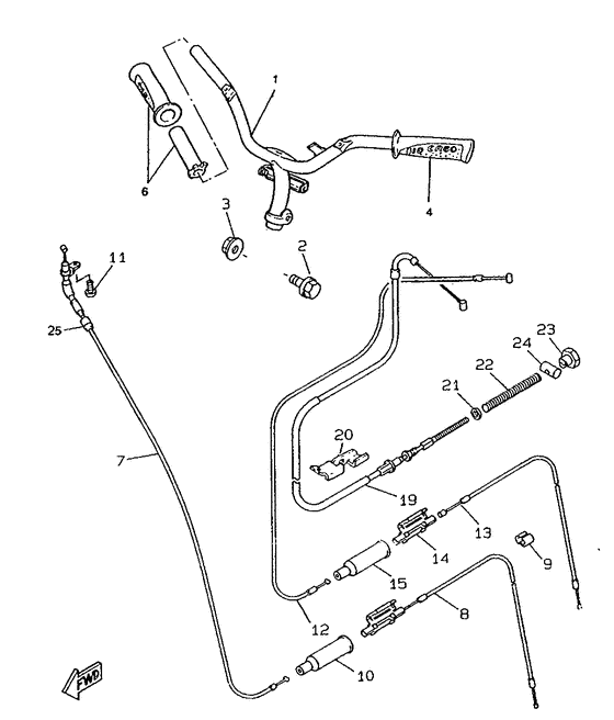 Steering handle & cable