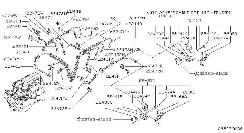 Ignition System