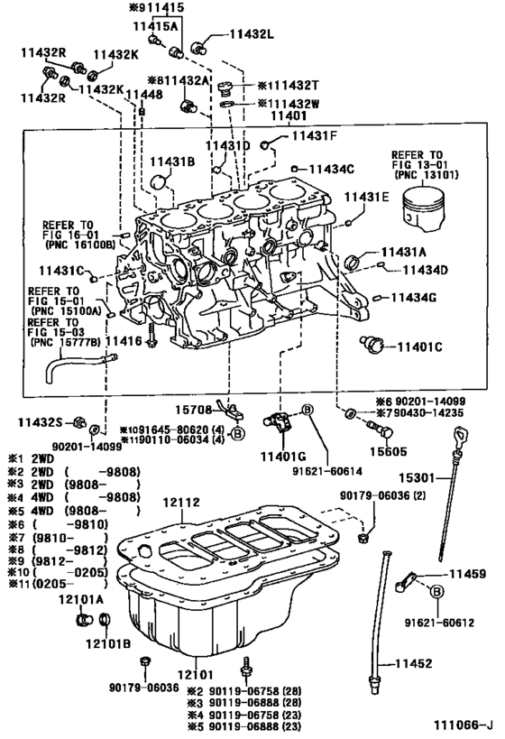 Cylinder Block