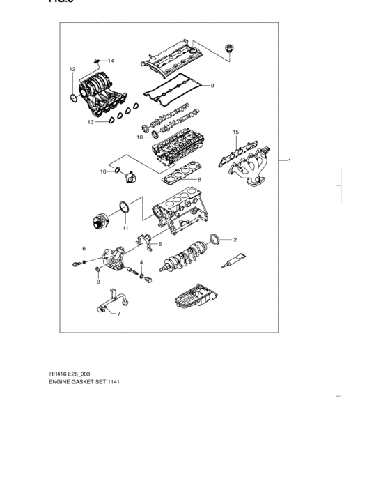 Engine gasket set
