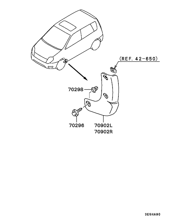 Mud guard,shield & stone guard