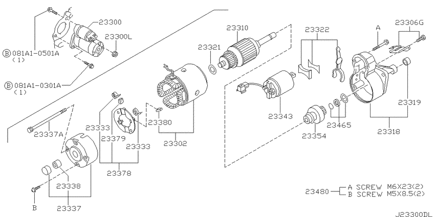 Starter motor