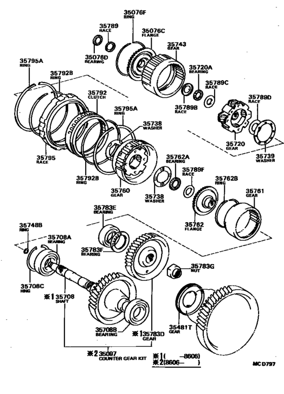 Planetary Gear, Reverse Piston & Counter Gear(Atm)