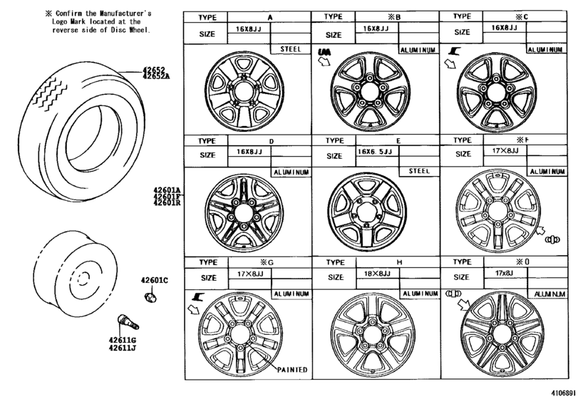Disc Wheel & Wheel Cap
