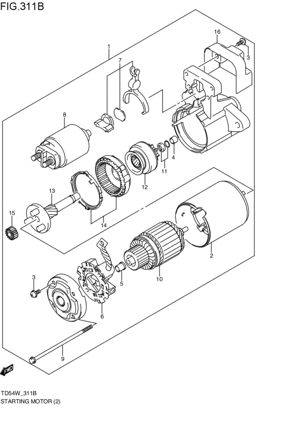 starting motor