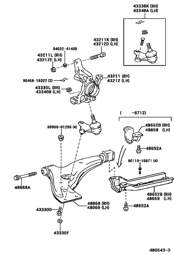 Front Axle Arm & Steering Knuckle