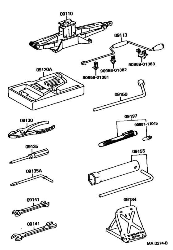 Standard Tool