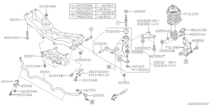 Front suspension