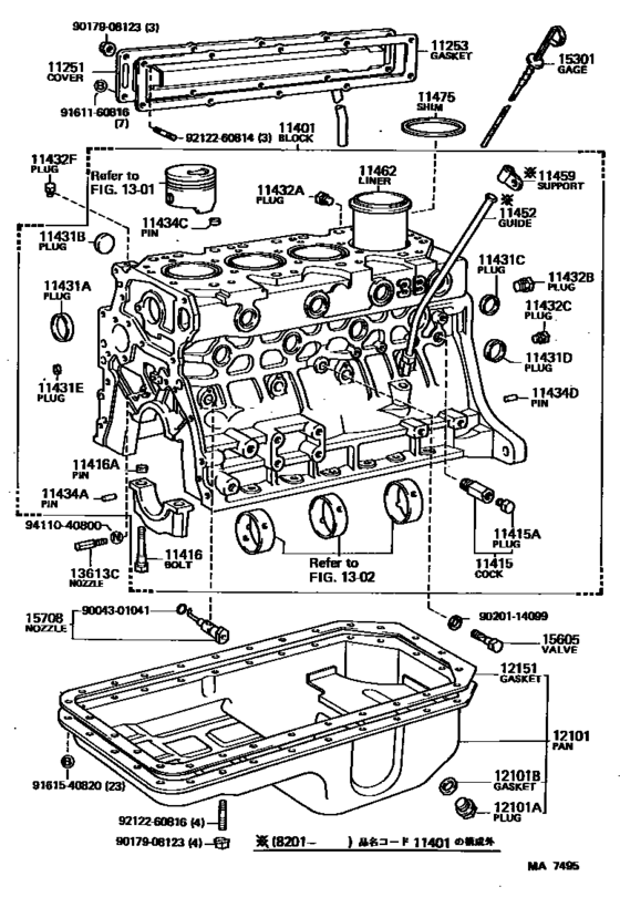 Cylinder Block