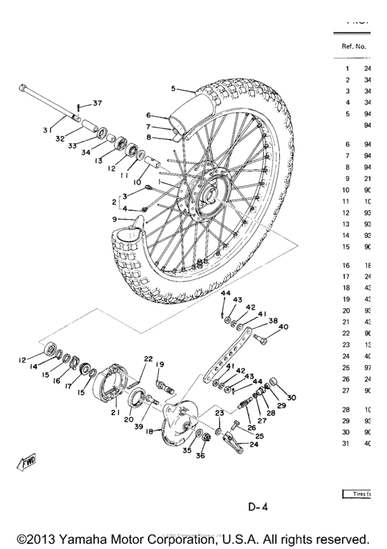 Front wheel