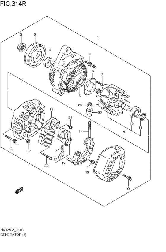 generator