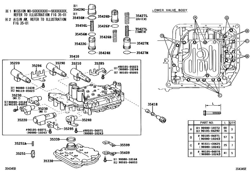 Valve Body & Oil Strainer (Atm)