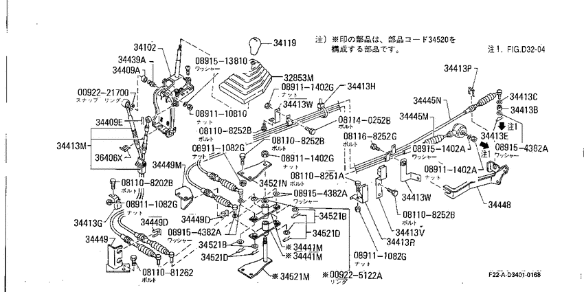 Transmission control & linkage