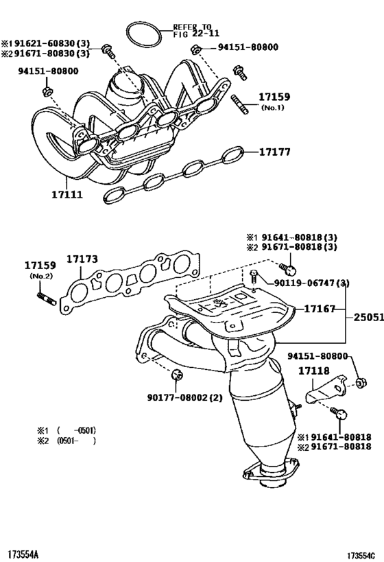 Manifold