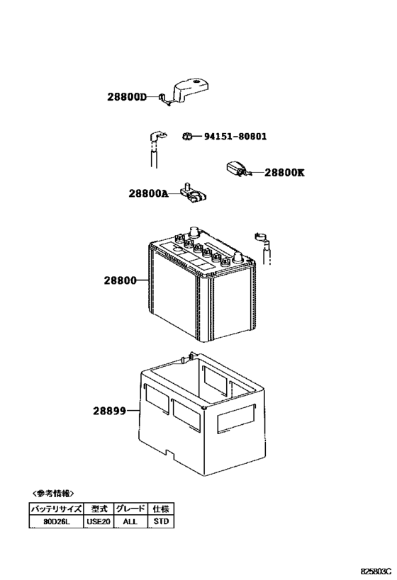 Battery & Battery Cable