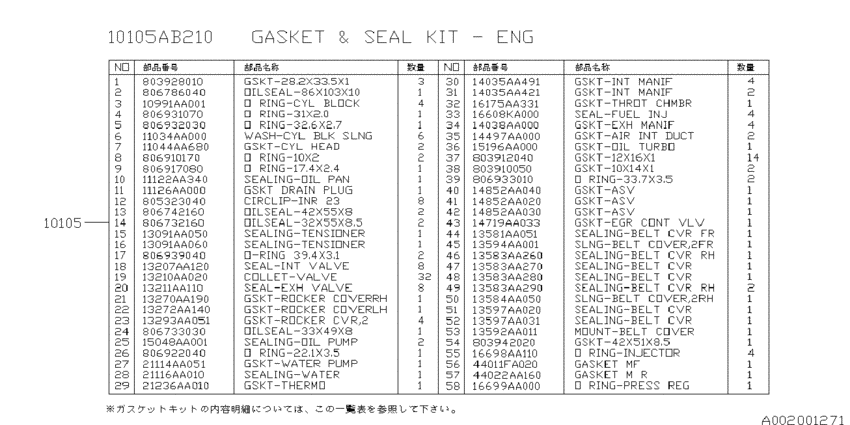 Engine gasket & seal kit