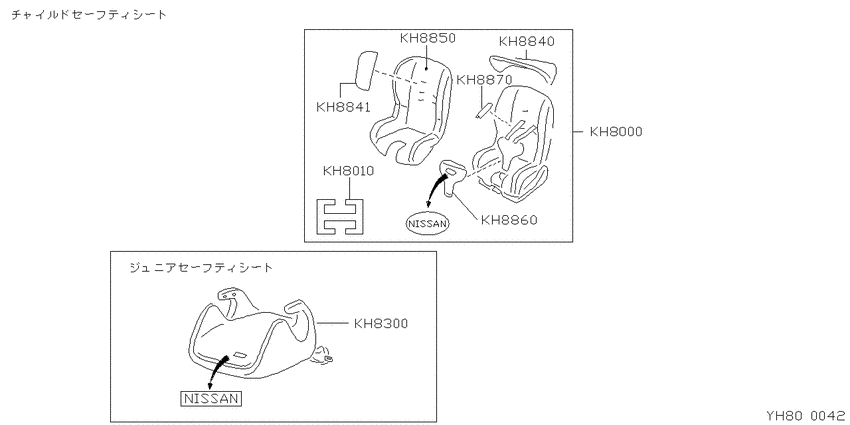 ﾁｬｲﾙﾄﾞｼｰﾄ